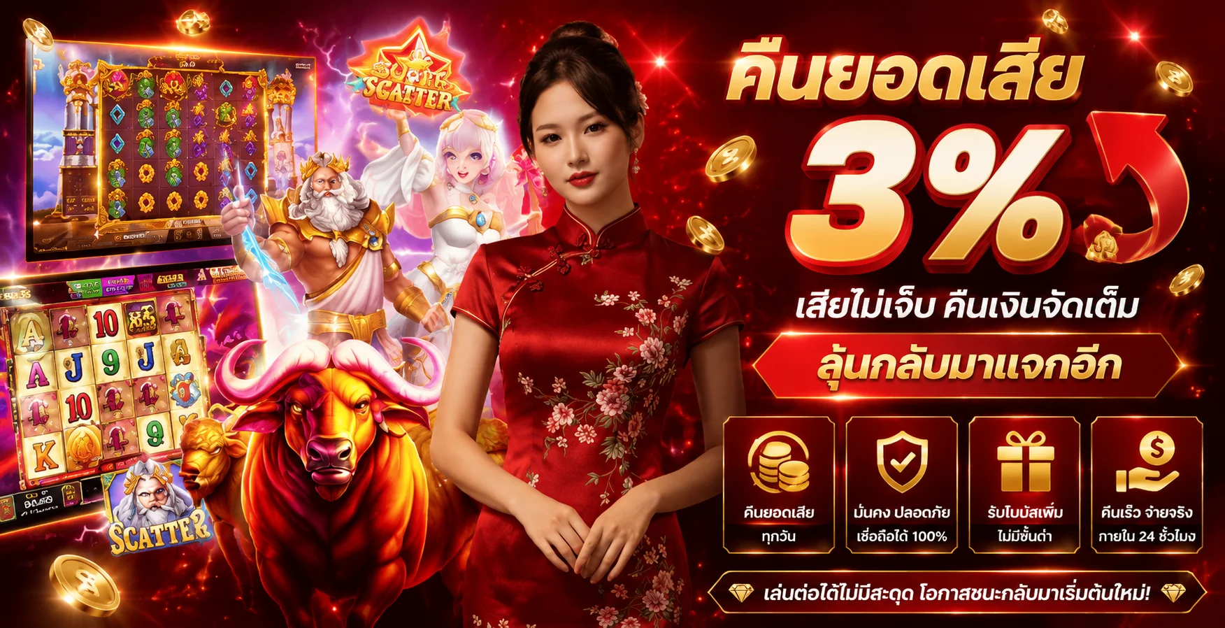 โปรโมชั่นแนะนำ lccup